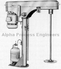  High Speed Dispersers 